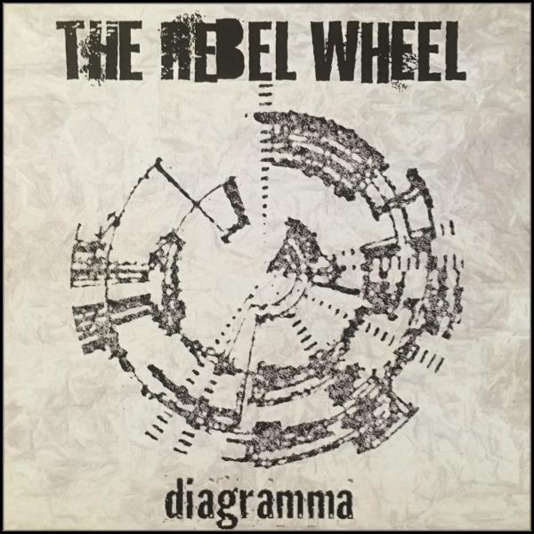 Diagramma